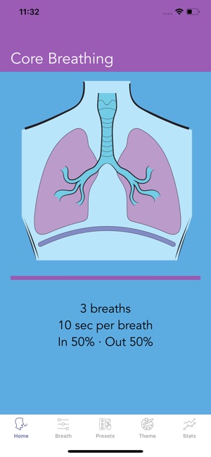 Core Breathing