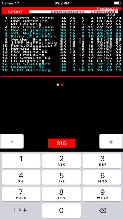 TeleGexx - ORF Teletext
