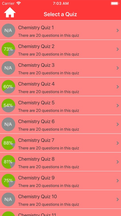 College Chemistry Quiz