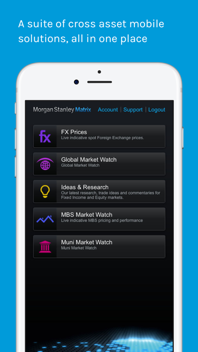 How to cancel & delete Morgan Stanley Matrix from iphone & ipad 1