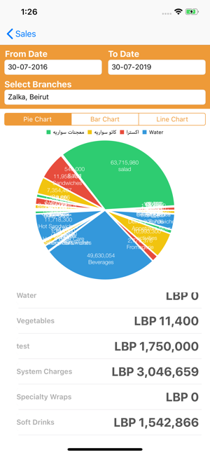 BIM POS Insights(圖4)-速報App