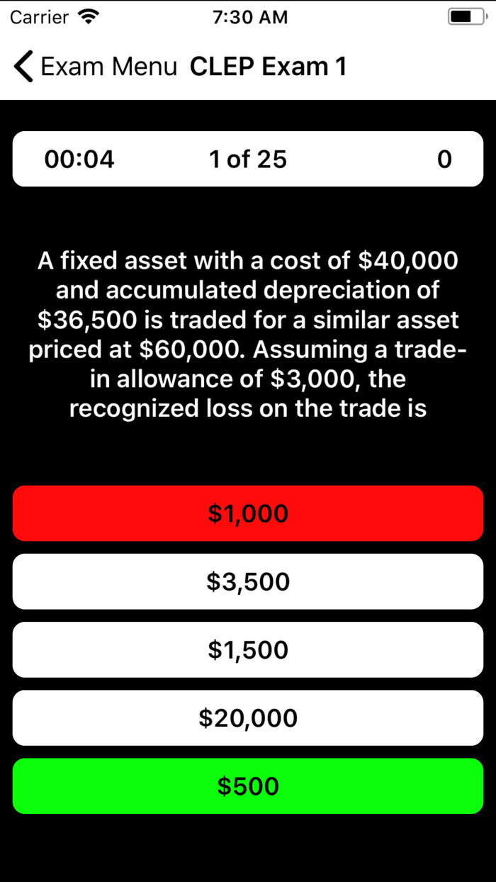 CLEP Financial Accounting Prep