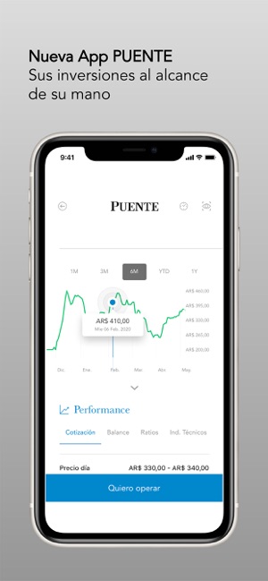 Puente Mobile(圖1)-速報App