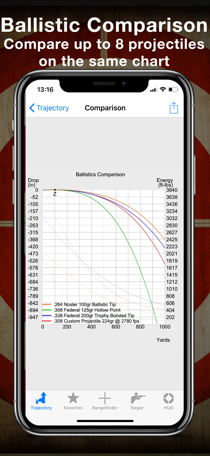 Ballistic Advanced Edition