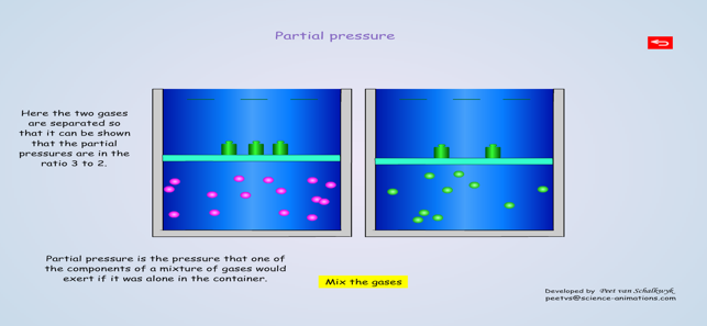 Thermodynamics Animation(圖4)-速報App