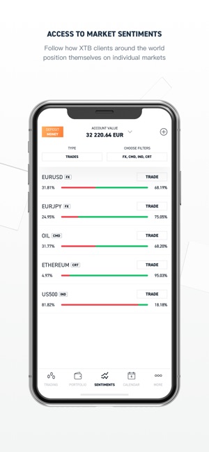 Xstation Forex Stocks Trading On The App Store - 