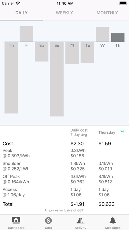 McCarthy Energy