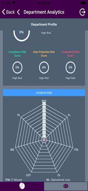 Indefend Analytics(圖3)-速報App