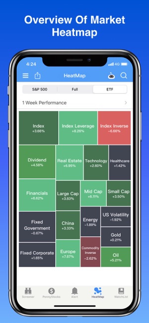 Stock Screener-Alert & Advisor(圖5)-速報App