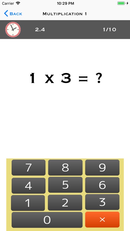 Multiplication Table - Me2Zen