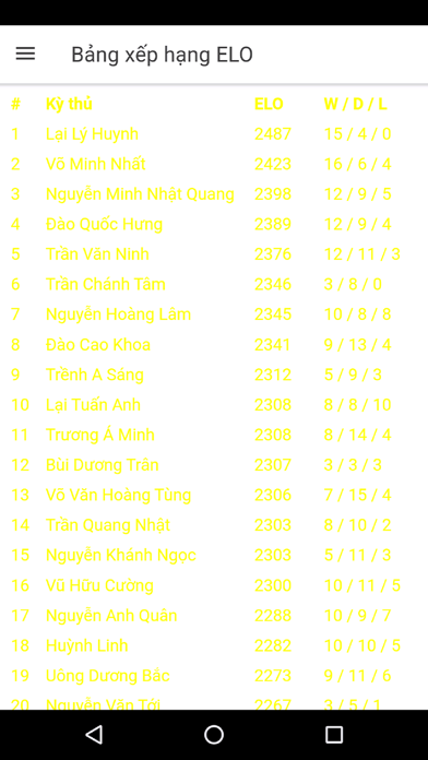 Thăng Long Kỳ Đạo 1.0 IOS -