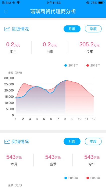婴友智能
