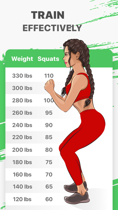 FitCoach: Weight Loss Workouts Screenshot 2