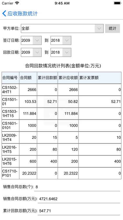 智珠