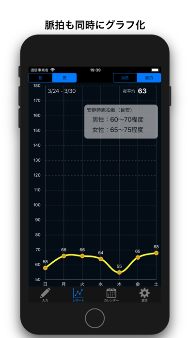 血圧管理 - 簡単操作で記録 - 血圧メモ screenshot 3