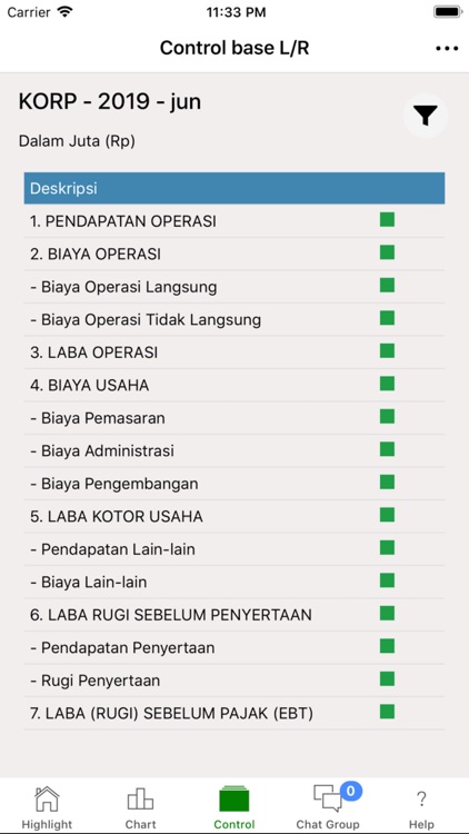 Sucofindo Management Dashboard screenshot-3