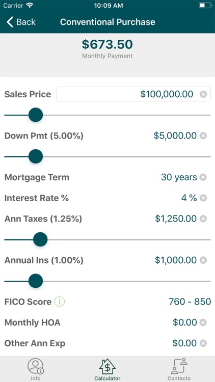 Evergreen Home Loan