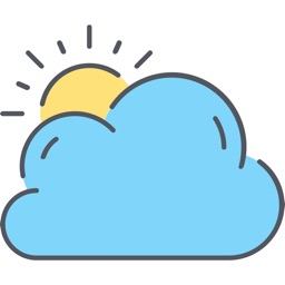 CHN:Daily weather and fortune