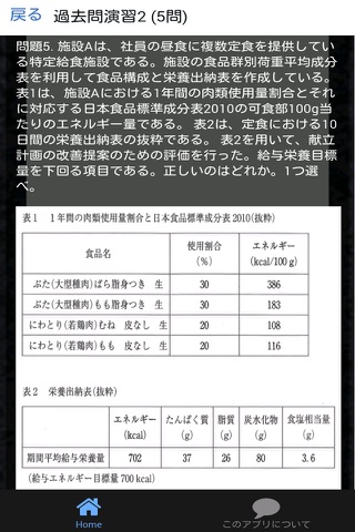 管理栄養士 過去問⑩ 「応用力試験」 - náhled