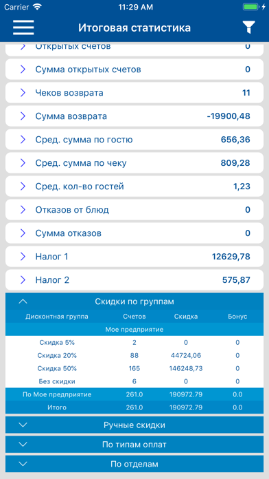 How to cancel & delete Mobile Statistic from iphone & ipad 3