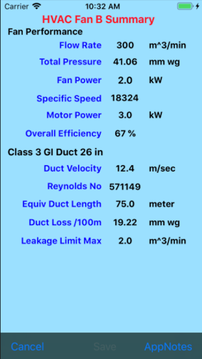 Fan Spec Performance