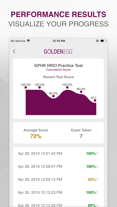How to cancel & delete GPHR HRCI Practice Test Prep from iphone & ipad 4