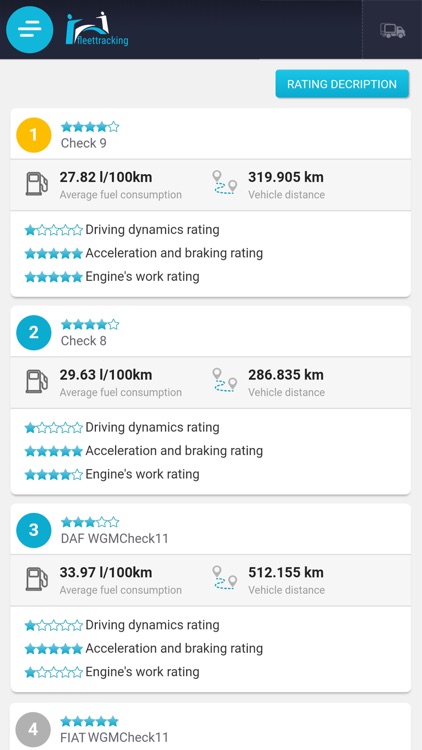 FleetTracking.co.uk Ltd