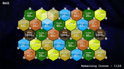 Evivve - The Leadership Game screenshot 2