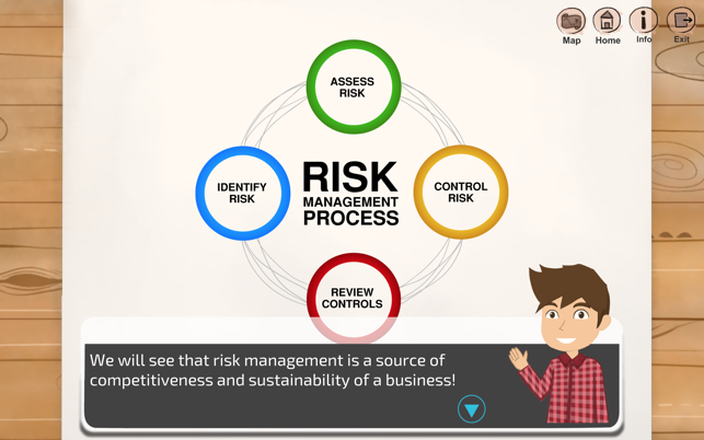 Risk Management(圖4)-速報App