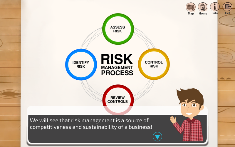 Risk Management thumbnail 4