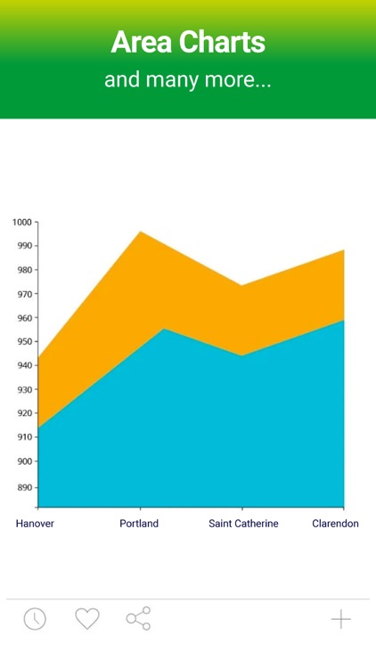 Jam Data screenshot-3