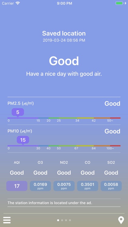 MiseNo - Air Quality Forecast