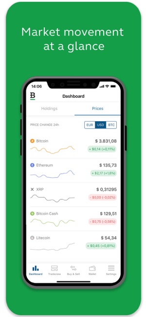 Bitstamp – safe crypto trading(圖3)-速報App