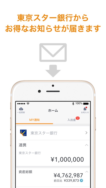 マネーフォワード for 東京スター銀行