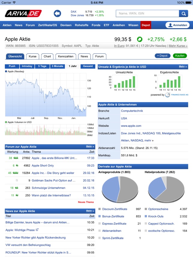 Aktien Borse Ariva De Im App Store
