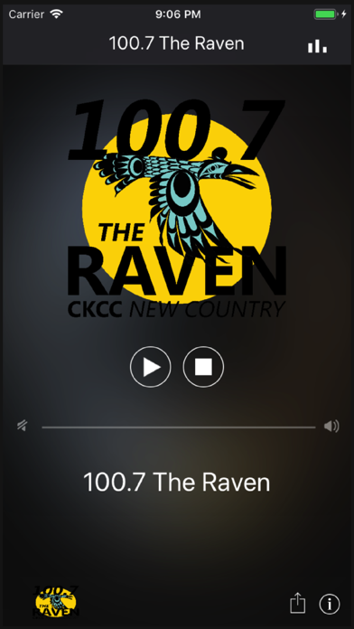 How to cancel & delete 100.7 The Raven from iphone & ipad 1