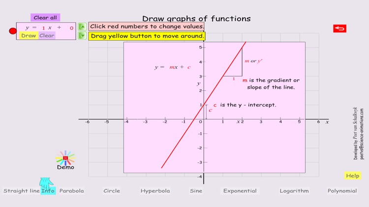 Maths Functions Animation