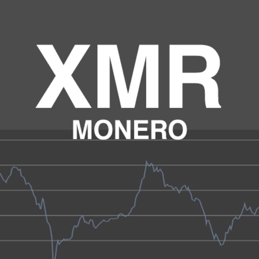 Monero Market Reports