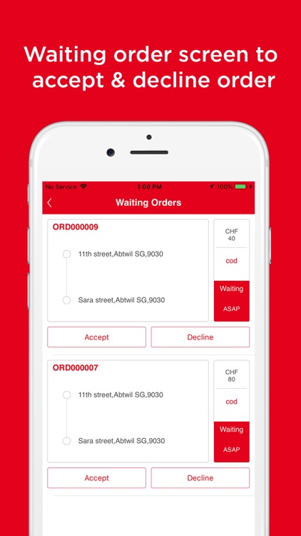 Swiss Food Delivery – Delivery