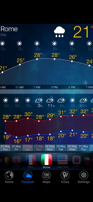 3D Earth - Mega Weather(圖3)-速報App