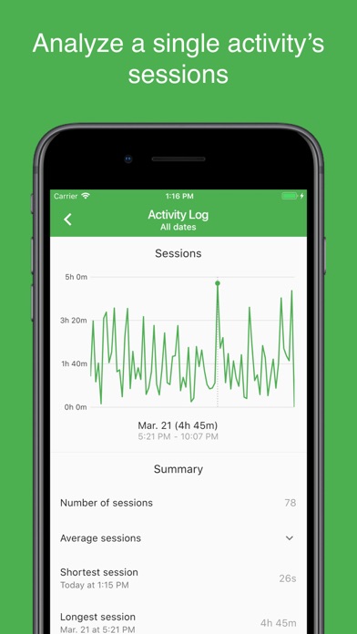 Activity Log - Time Tracker screenshot 3