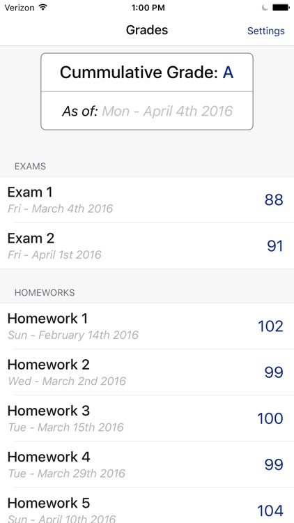 Grading System