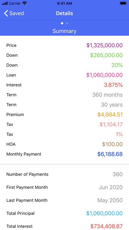 MoCal - Mortgage Calculator