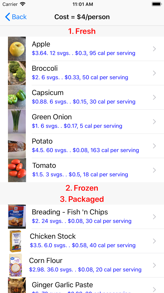 Groceries Shopping Assistant