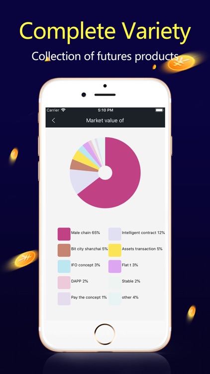 PrimeXBT screenshot-3