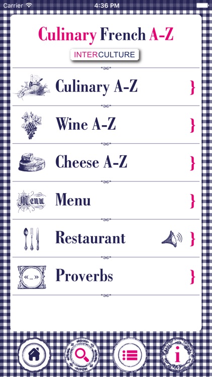 Culinary French A-Z