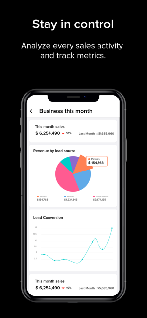 Zoho CRM Analytics