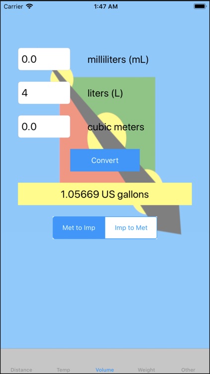 Metric To US Converter