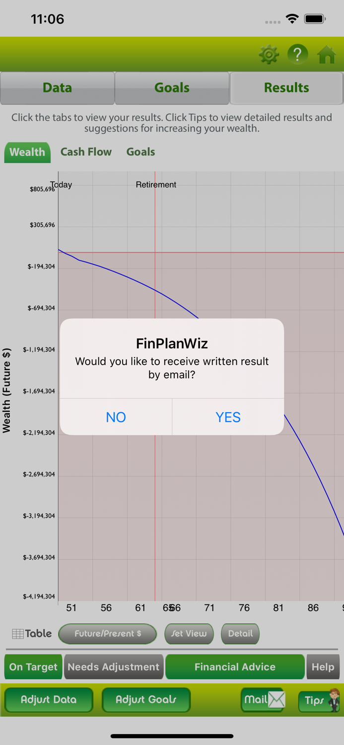 Personal Financial Plan Wiz