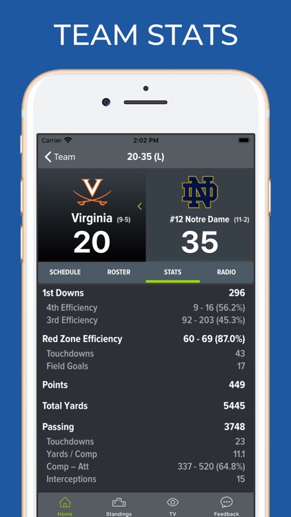 Virginia Cavaliers Football screenshot-4